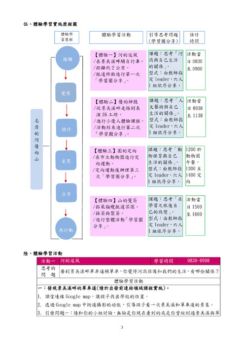 申請書-1