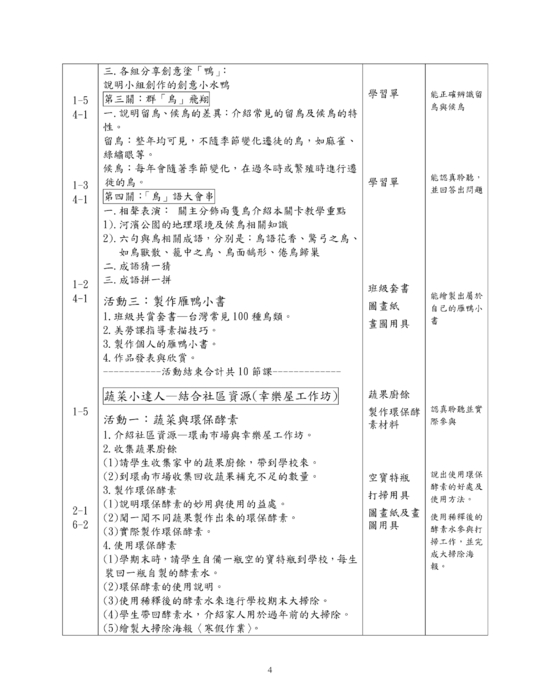 華江鴨鄉寶-萬華心體驗