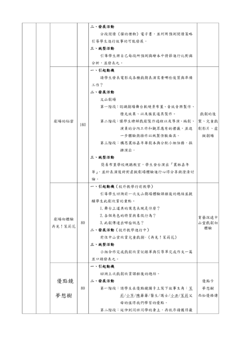 趣學習上傳成果