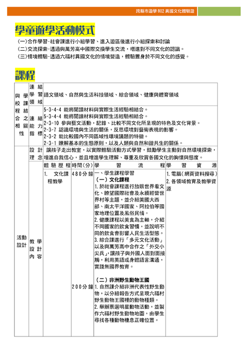 電子書編輯檔