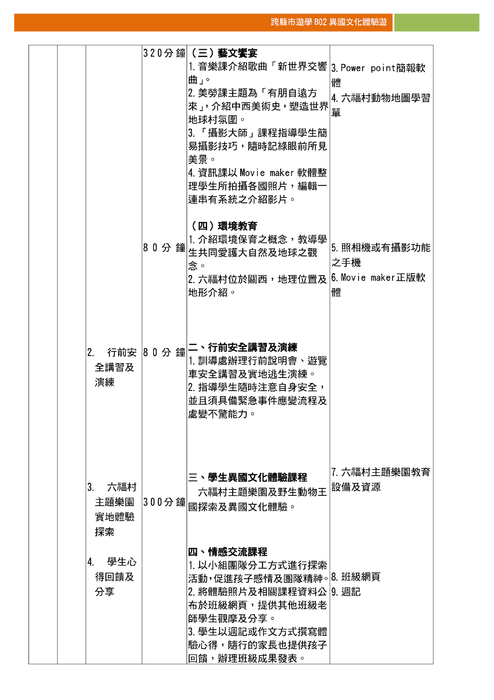 電子書編輯檔