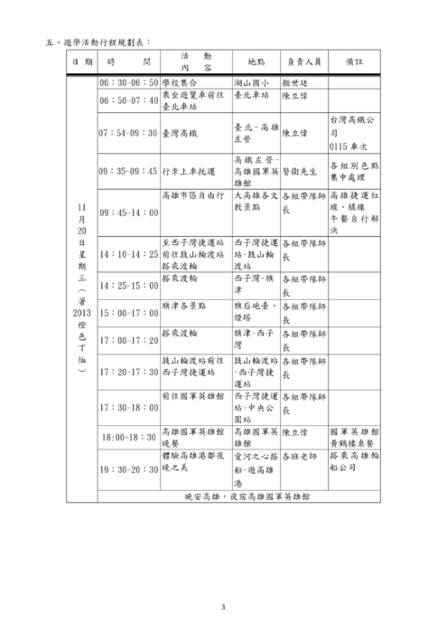 教育局填報繳交資料(1128)--湖山國小