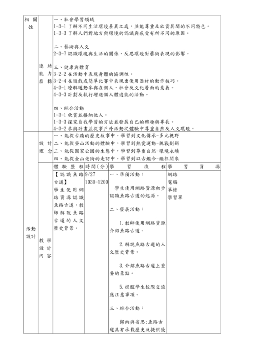 2課程計畫