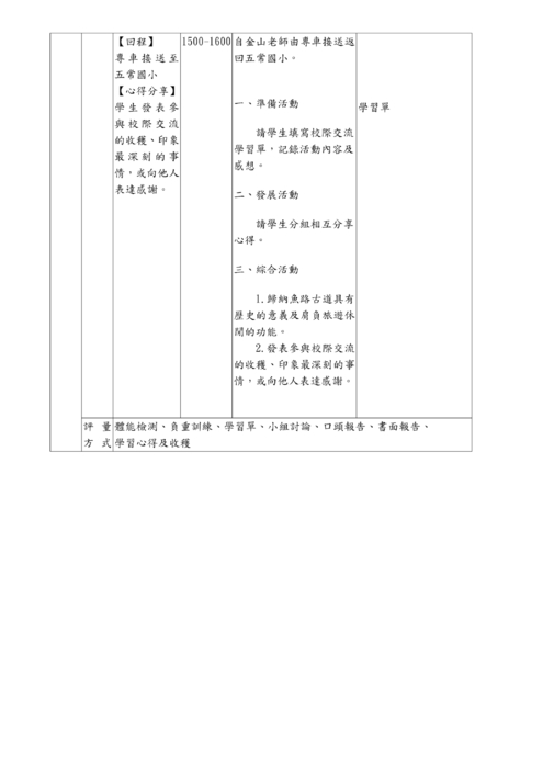 2課程計畫