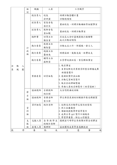 2課程計畫