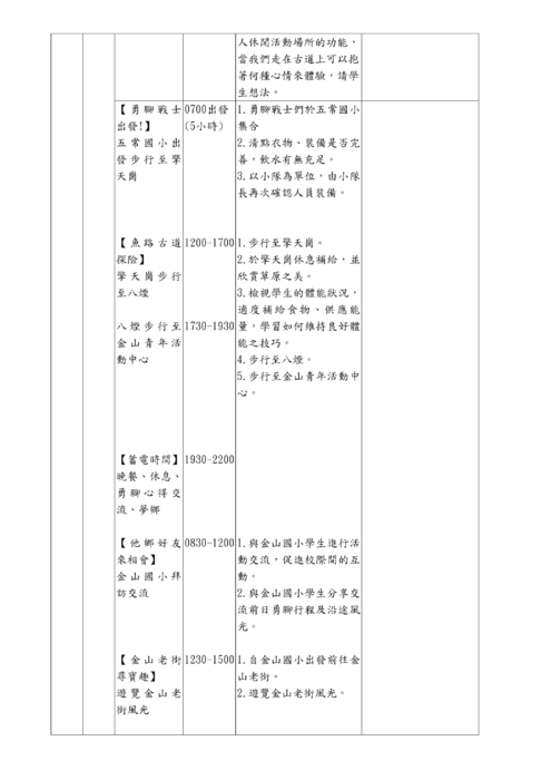 2課程計畫