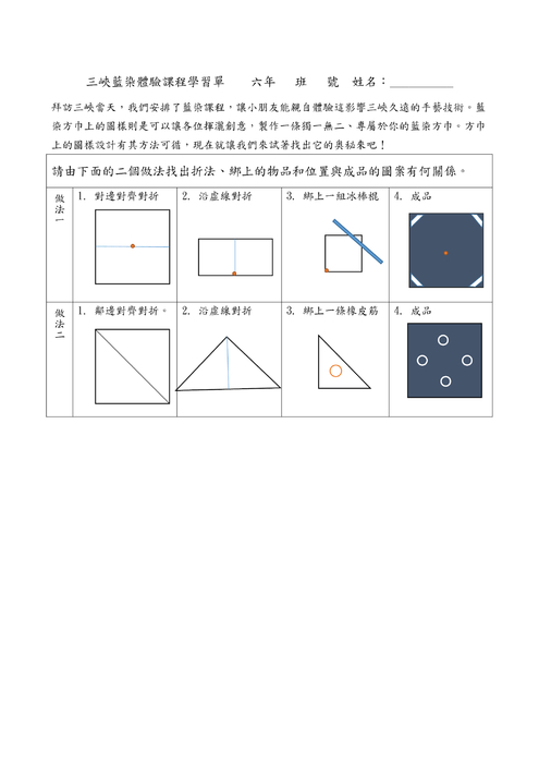 靛藍色奇蹟