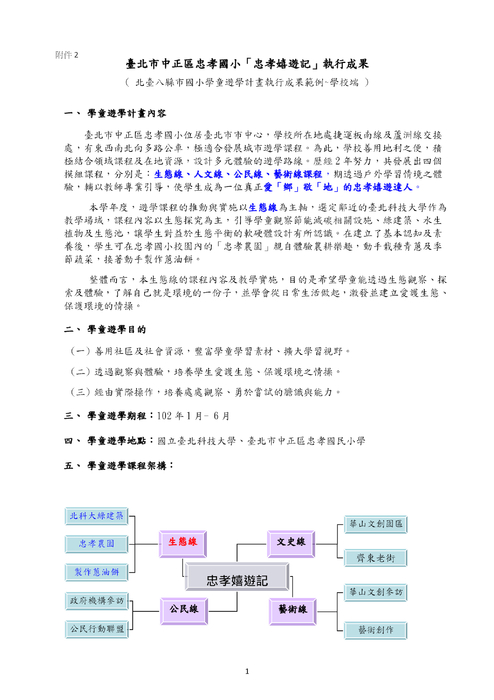 臺北市中正區忠孝國小「忠孝嬉遊記」執行成果