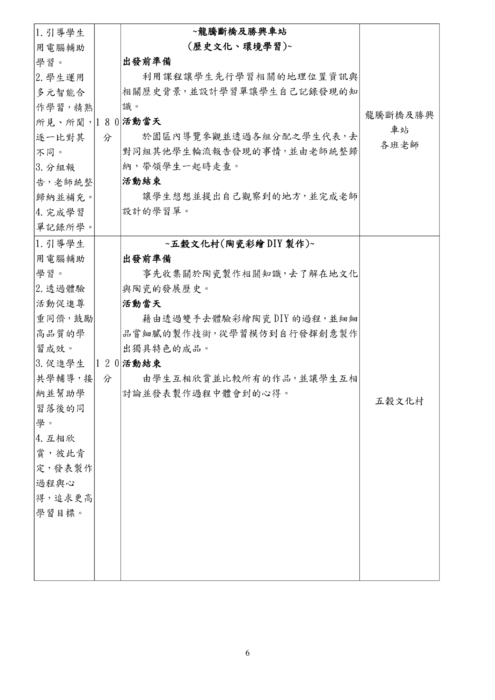 103公館國小臺北趣學習方案成果-公館客家當靚