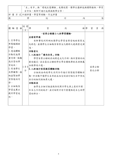 103公館國小臺北趣學習方案成果-公館客家當靚