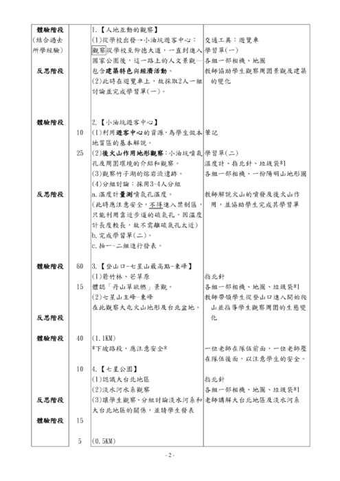 陽明山校外教學 課程計畫表