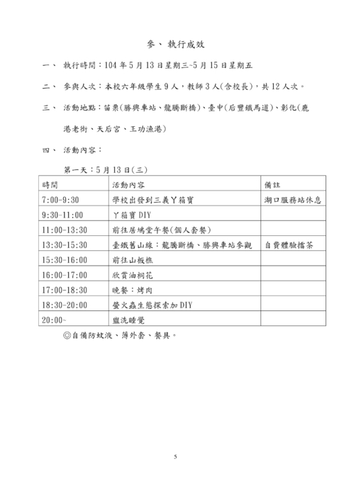 104年臺北趣學習成果~湖田國小~跨縣市