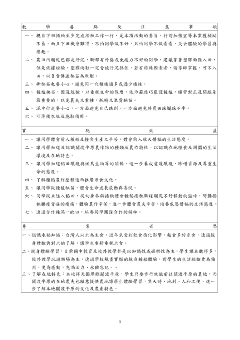 桃源國中104學年度臺北趣學習校外教學成果資料成果報告表(電子版)