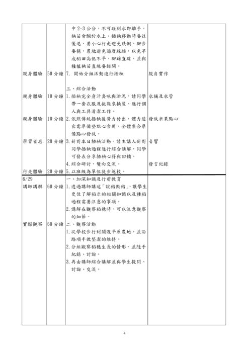 桃源國中104學年度臺北趣學習校外教學成果資料成果報告表(電子版)